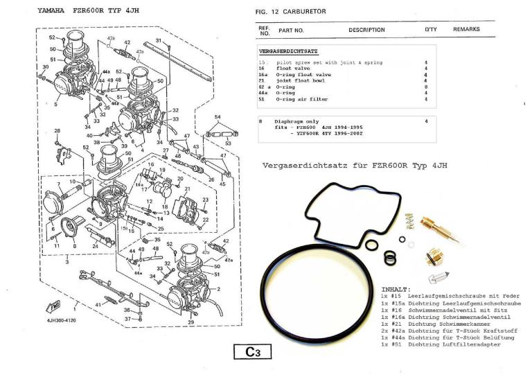 FZR600 Typ 4JH Vergaserdichtsatz