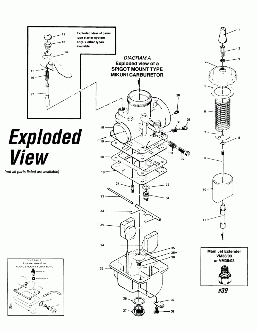 Mikuni VM Teile