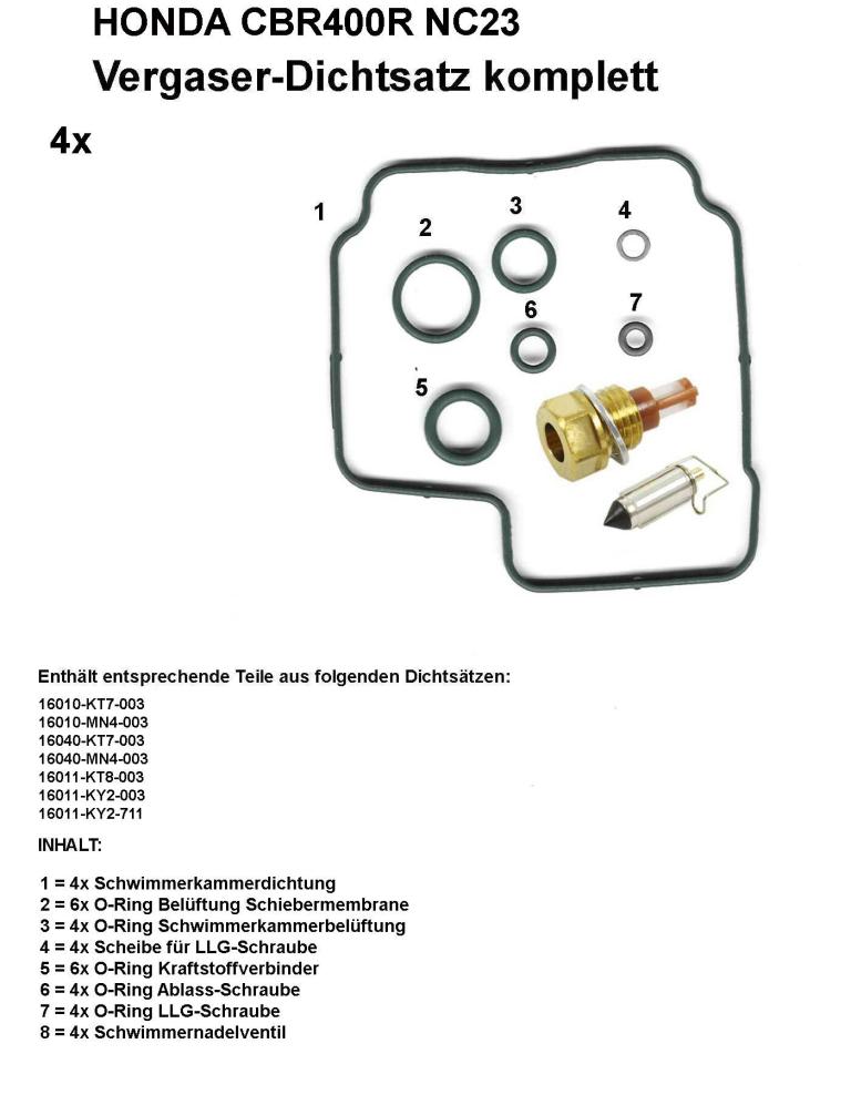 CBR400RR Vergaserdichtsatz