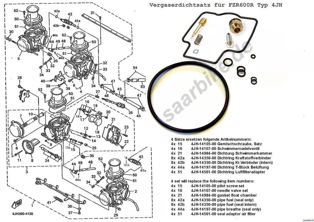 FZR600R 4JH Vergaserdichtsatz komplett