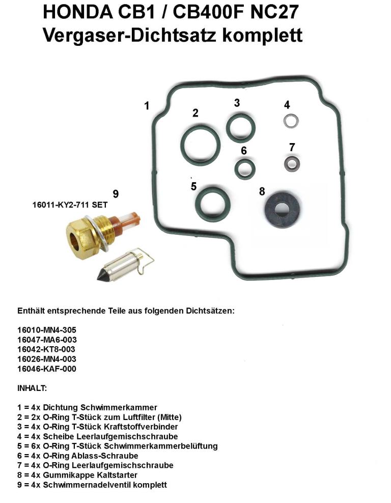 CB1 (CB400F) NC27 Vergaserdichtsatz