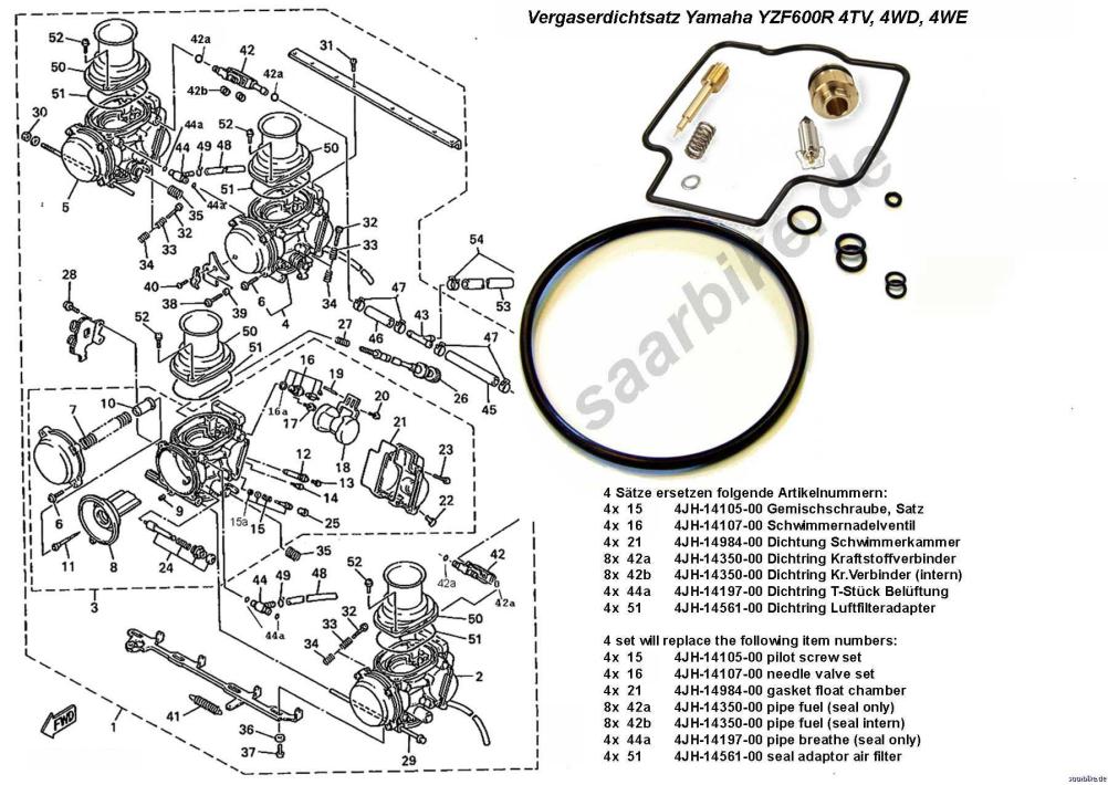 YZF600R Vergaserdichtsatz komplett